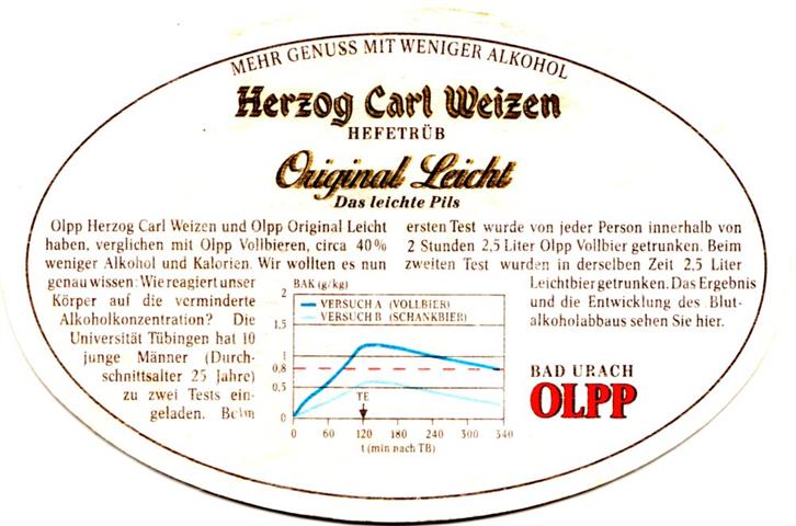 bad urach rt-bw olpp oval 1b (165-herzog carl weizen) 